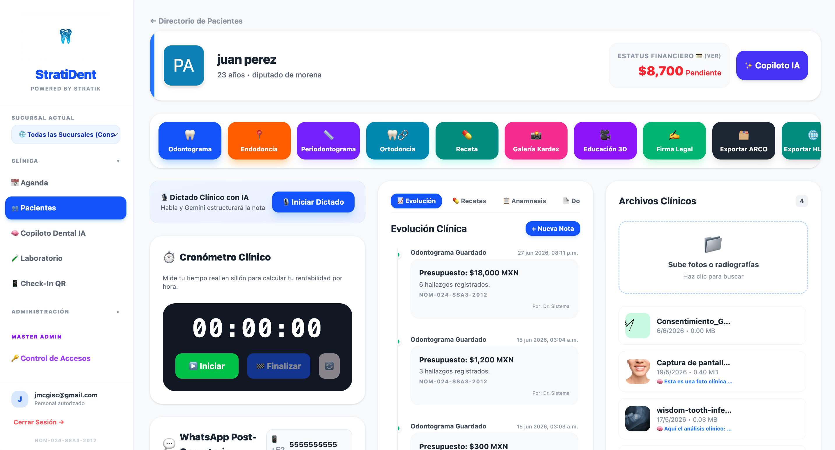 Dashboard Stratident